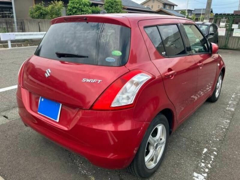 SWIFT