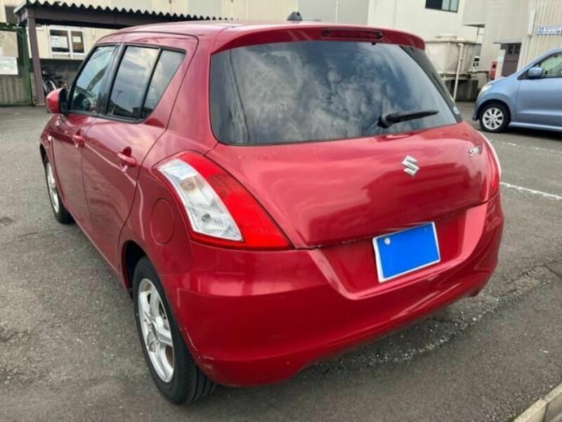 SWIFT