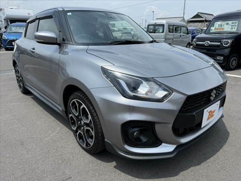 SWIFT