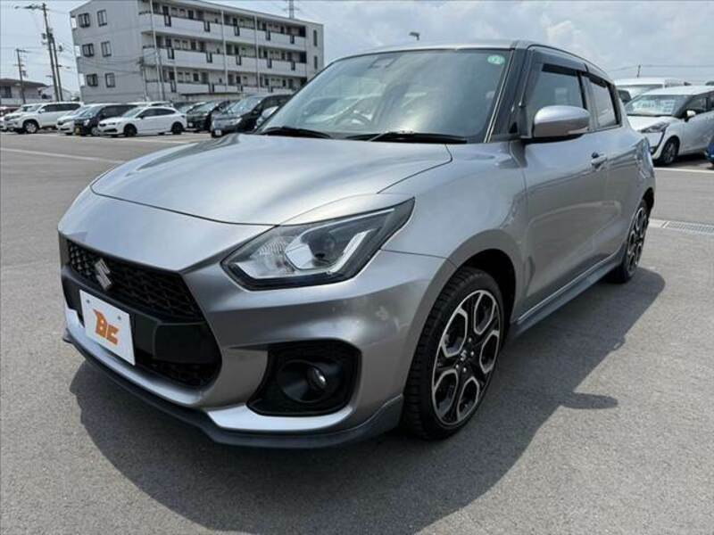 SWIFT