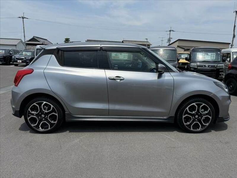 SWIFT