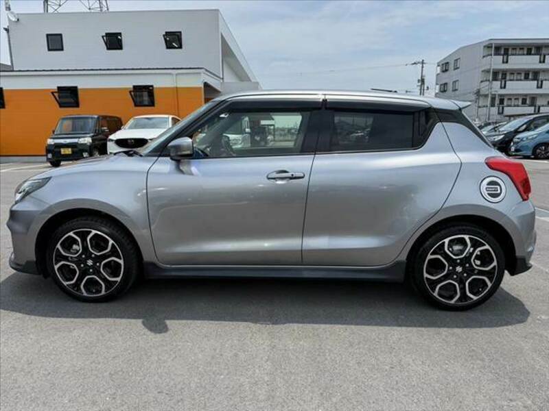 SWIFT
