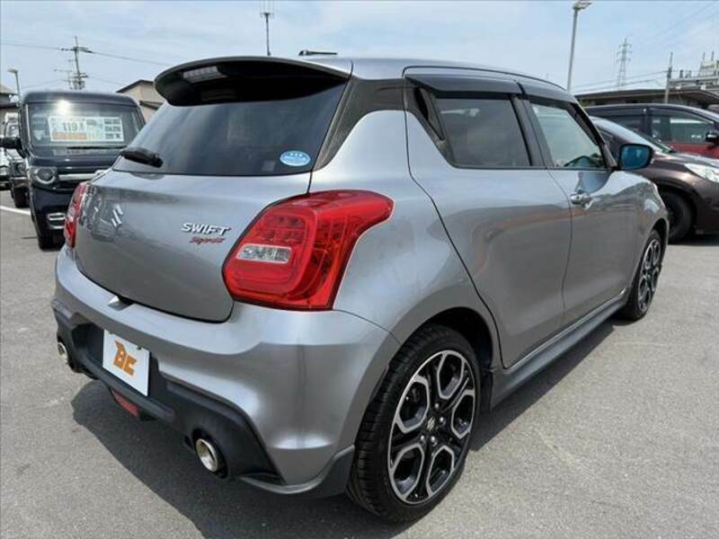 SWIFT