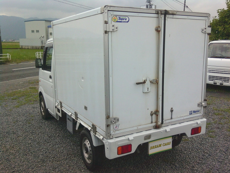 SCRUM TRUCK