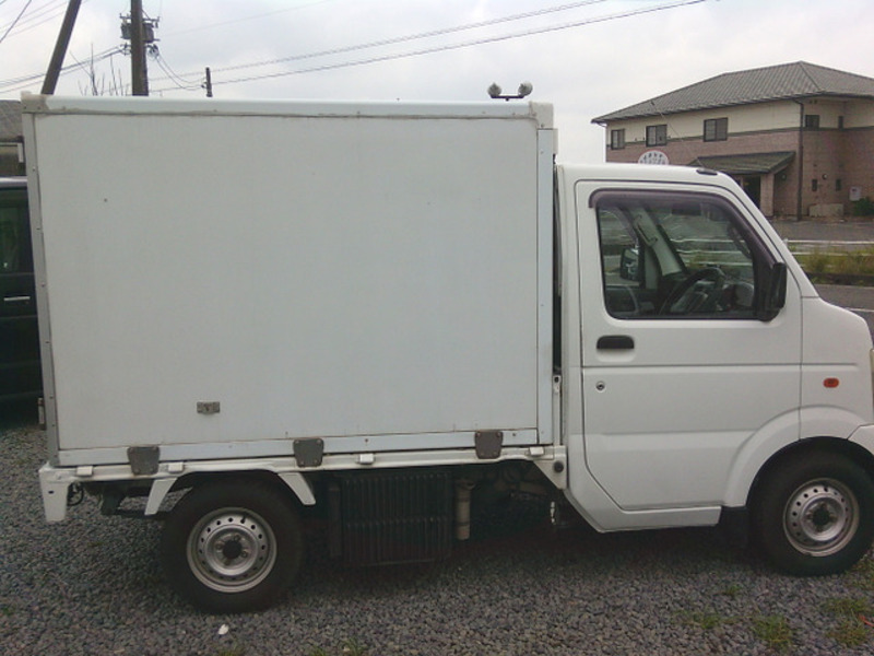 SCRUM TRUCK
