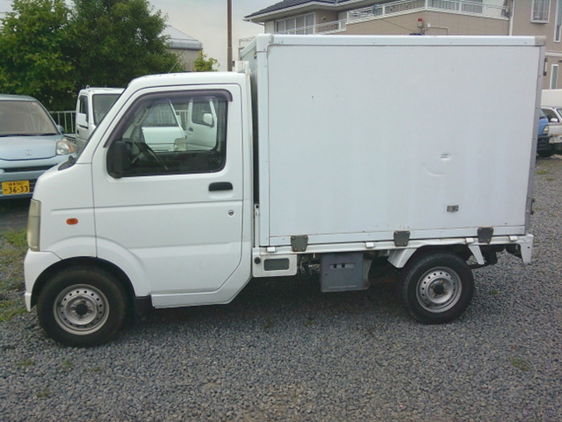 SCRUM TRUCK