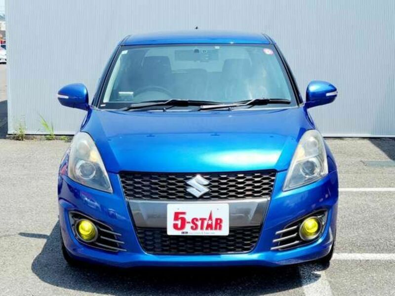 SWIFT