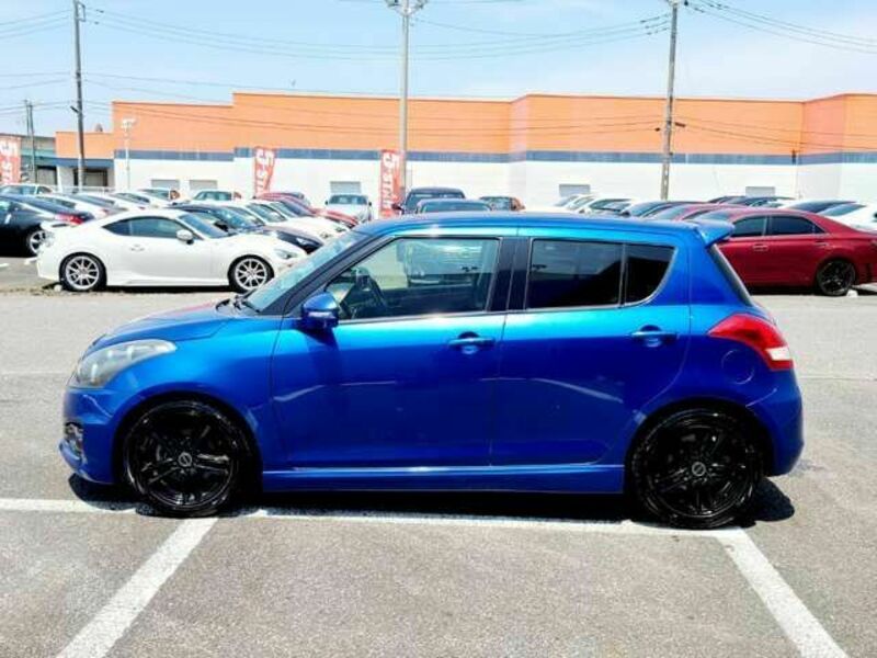 SWIFT