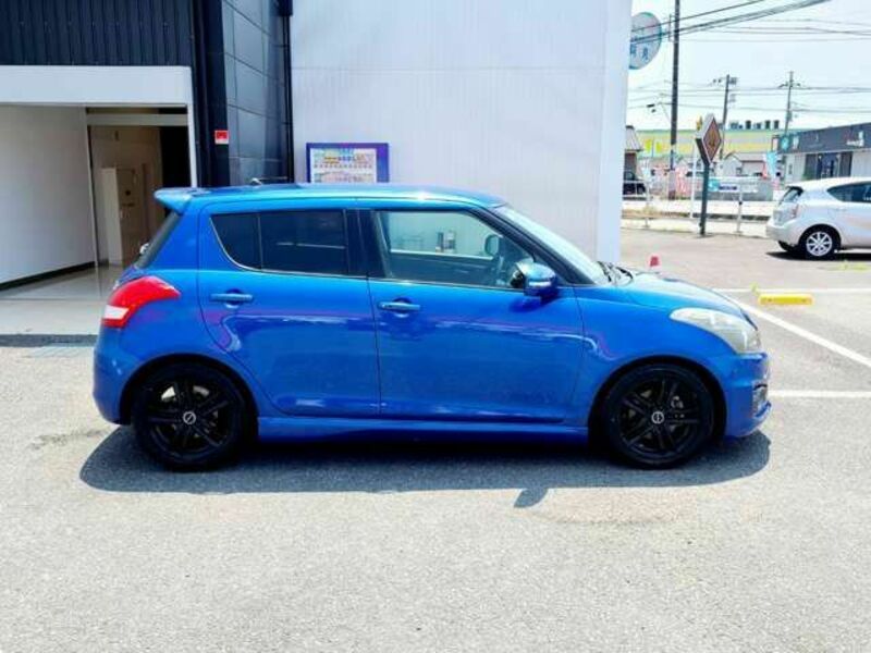 SWIFT