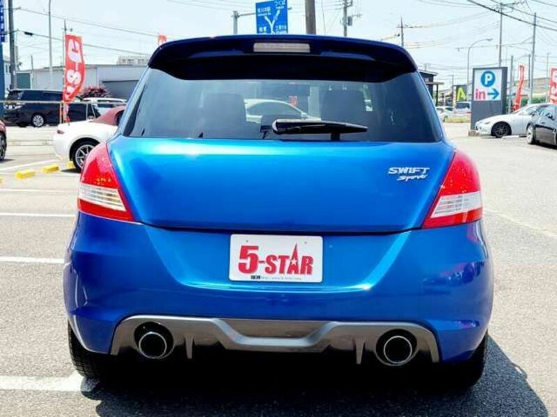 SWIFT