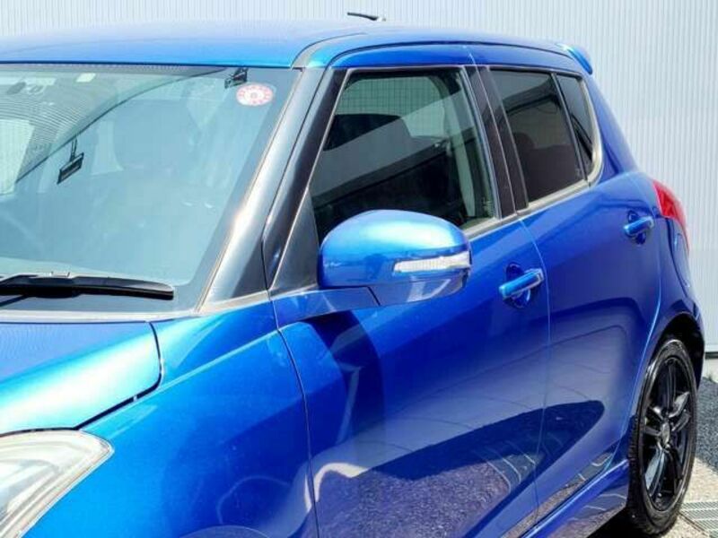 SWIFT