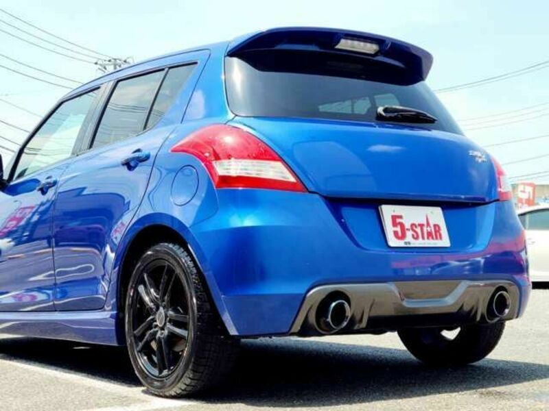 SWIFT