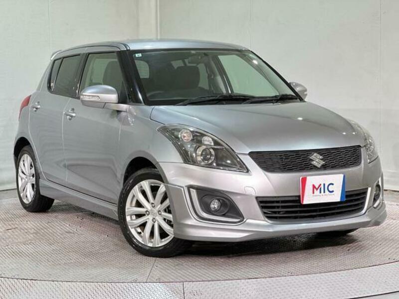 SWIFT