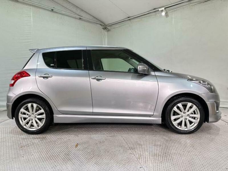 SWIFT
