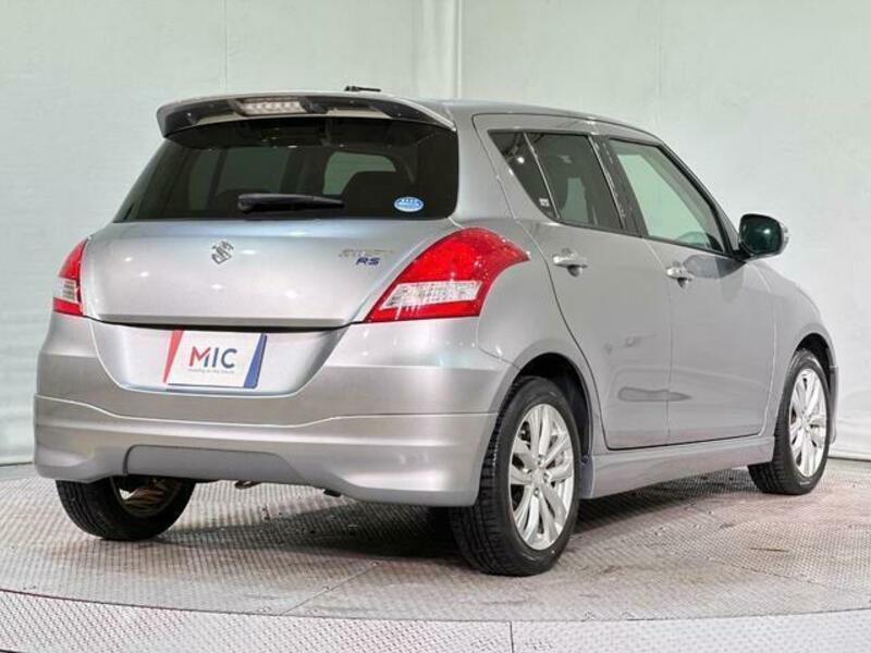 SWIFT
