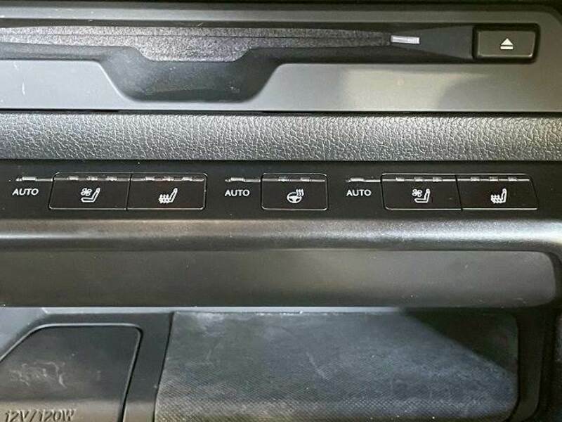 UX