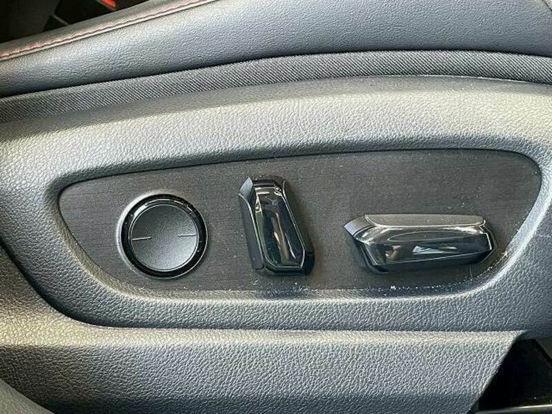 UX