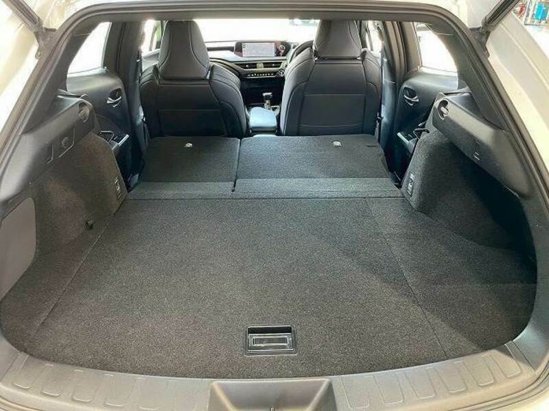 UX