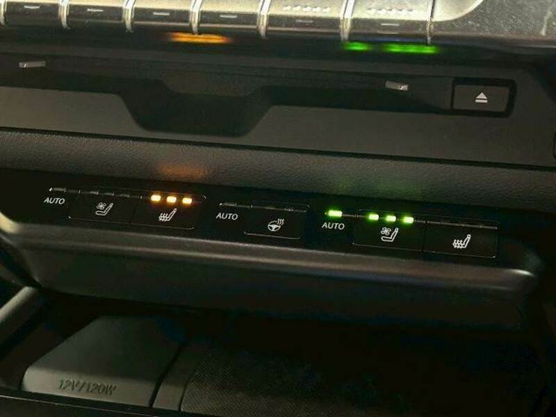 UX