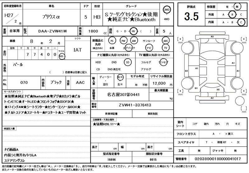 PRIUS ALPHA