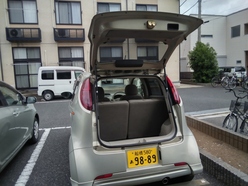 R2