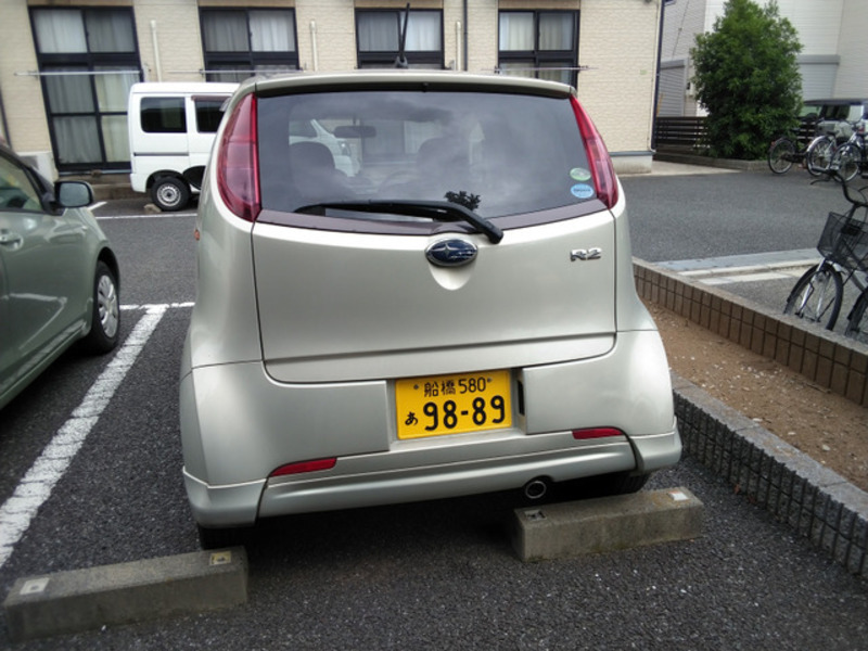 R2