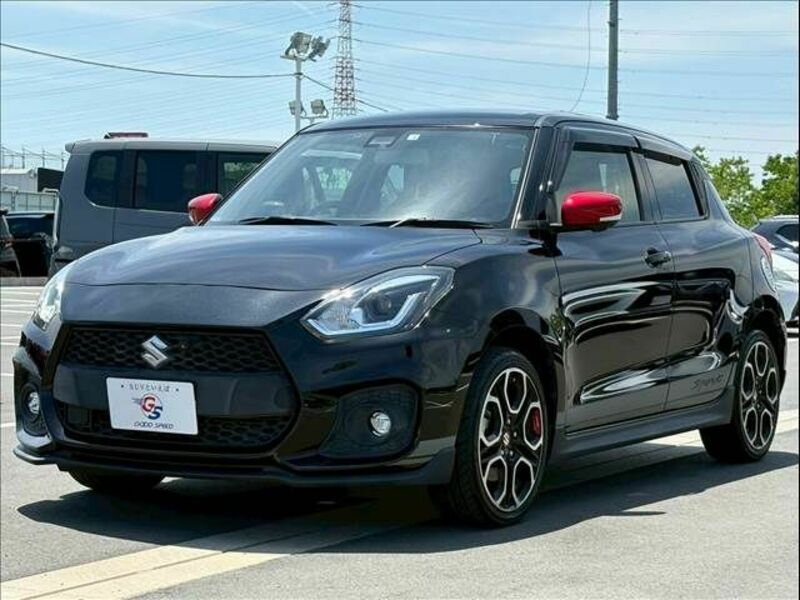 SWIFT