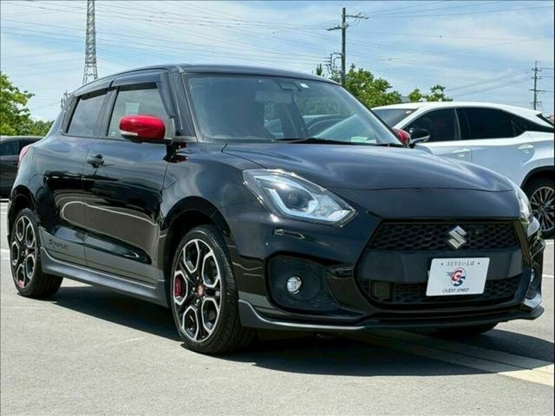 SWIFT