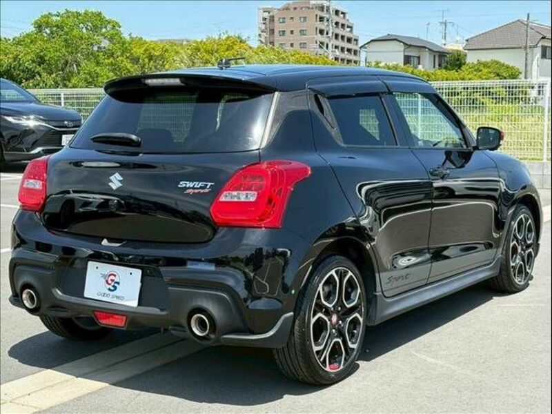 SWIFT