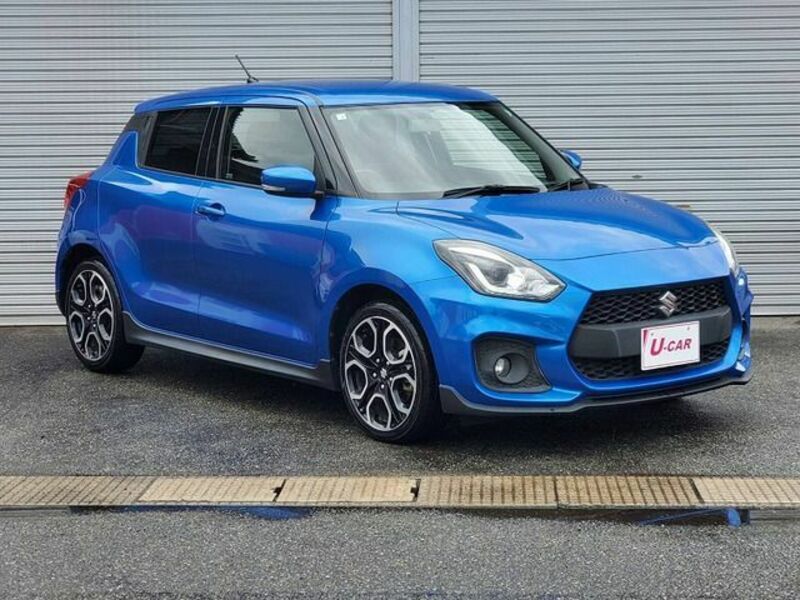 SWIFT