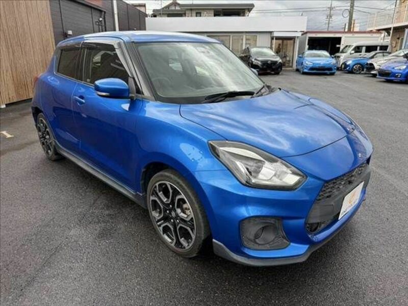 SWIFT