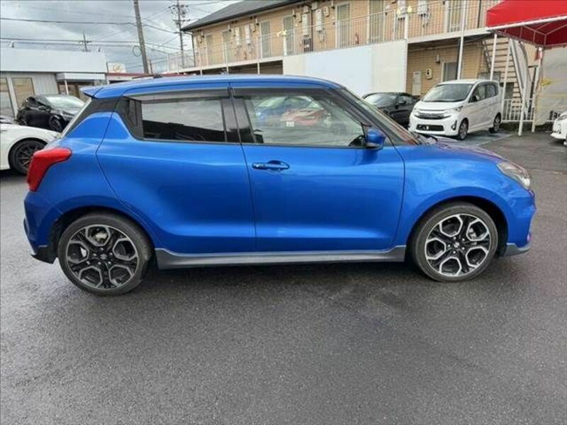 SWIFT
