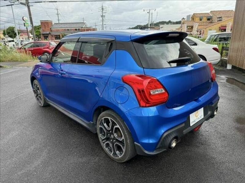 SWIFT