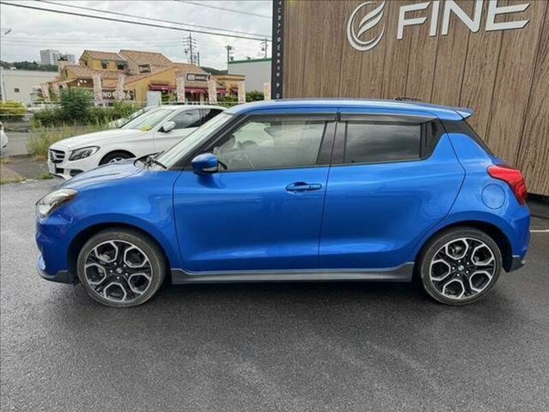 SWIFT