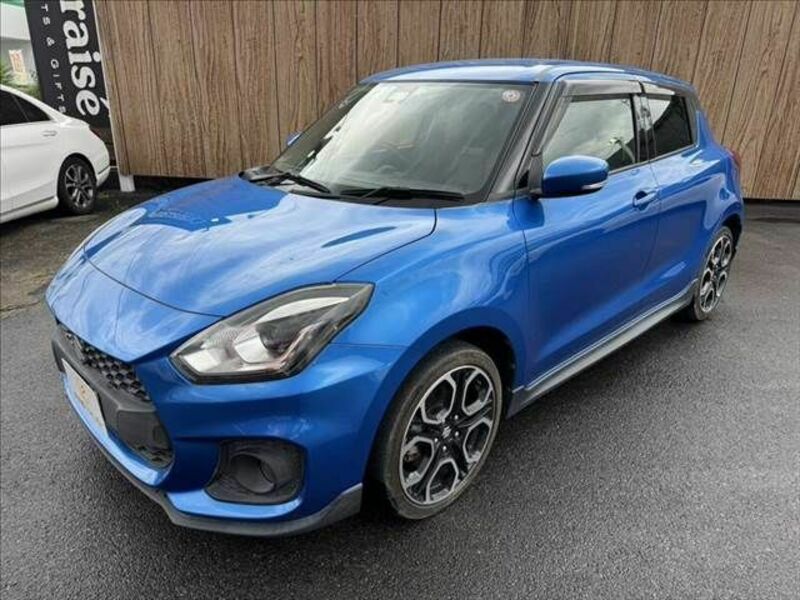 SWIFT