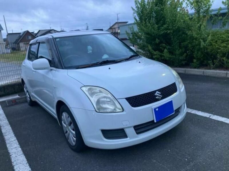 SWIFT