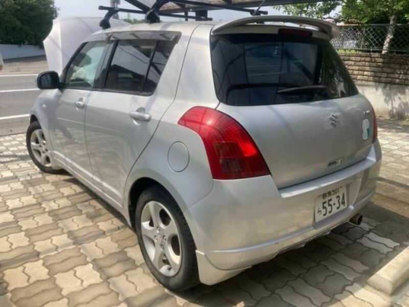 SWIFT