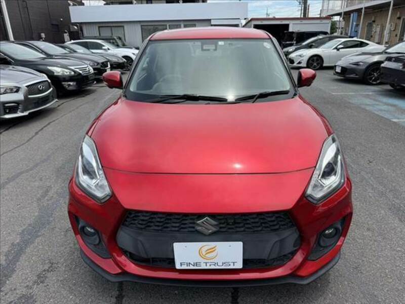 SWIFT
