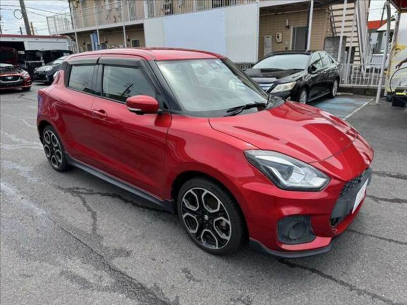 SWIFT