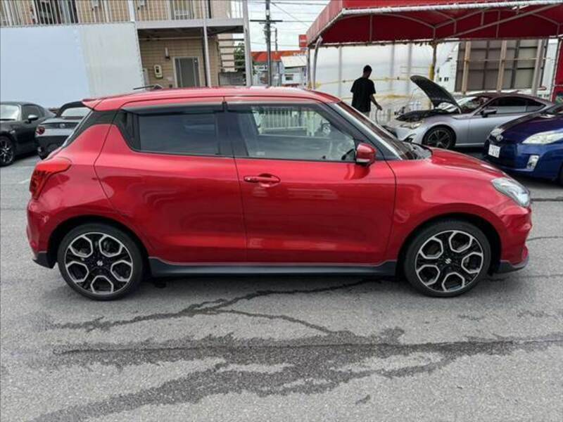 SWIFT