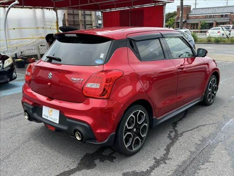SWIFT