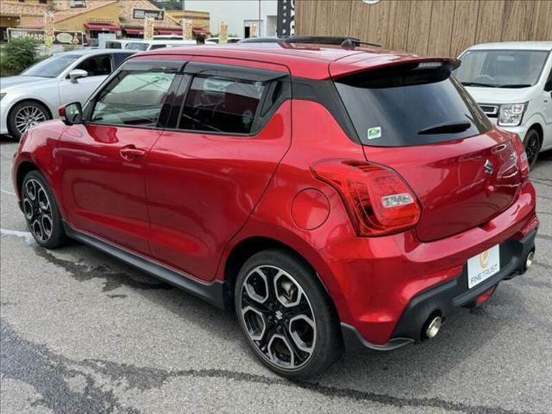 SWIFT