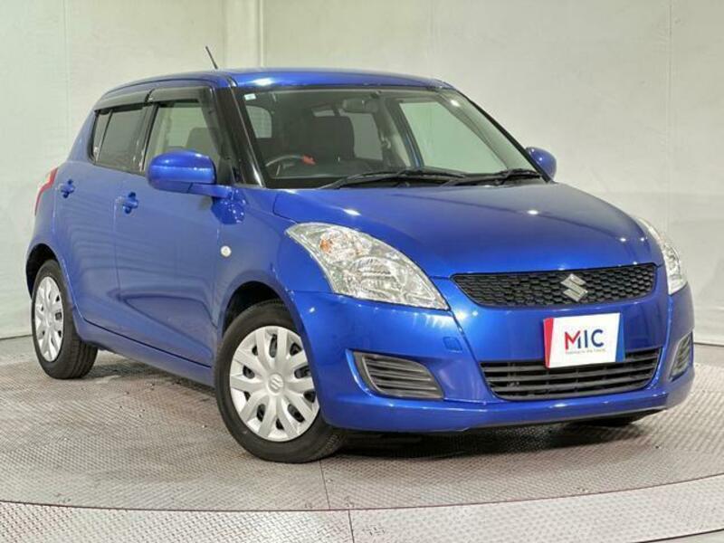 SWIFT