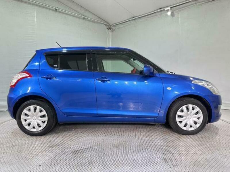 SWIFT