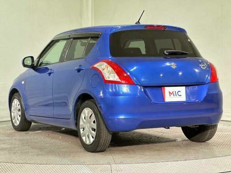 SWIFT
