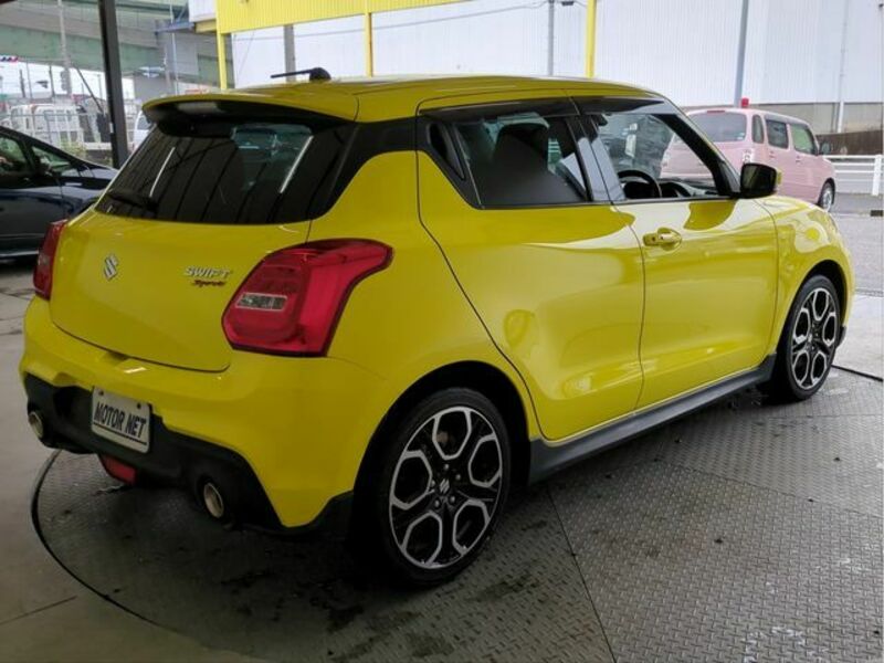 SWIFT