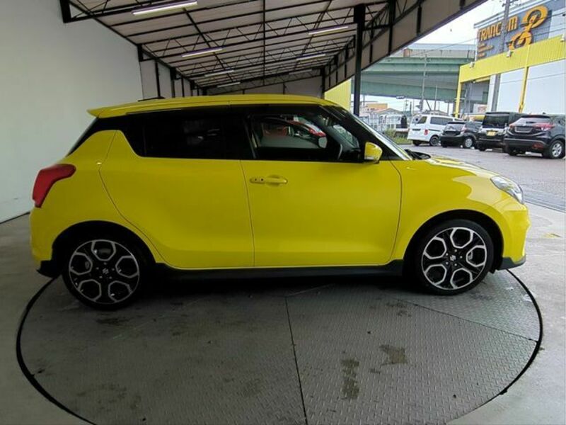 SWIFT