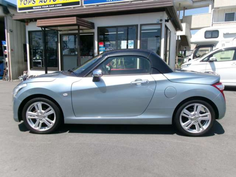 COPEN