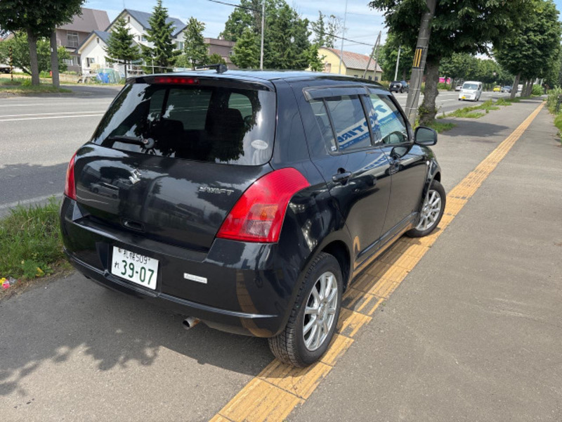 SWIFT