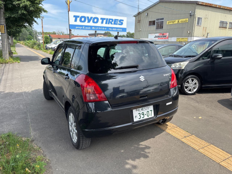 SWIFT